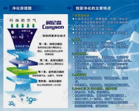 軟件開發 價格、廠家與圖片資源全解析